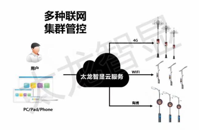 对手针对性布置显成效</p>  